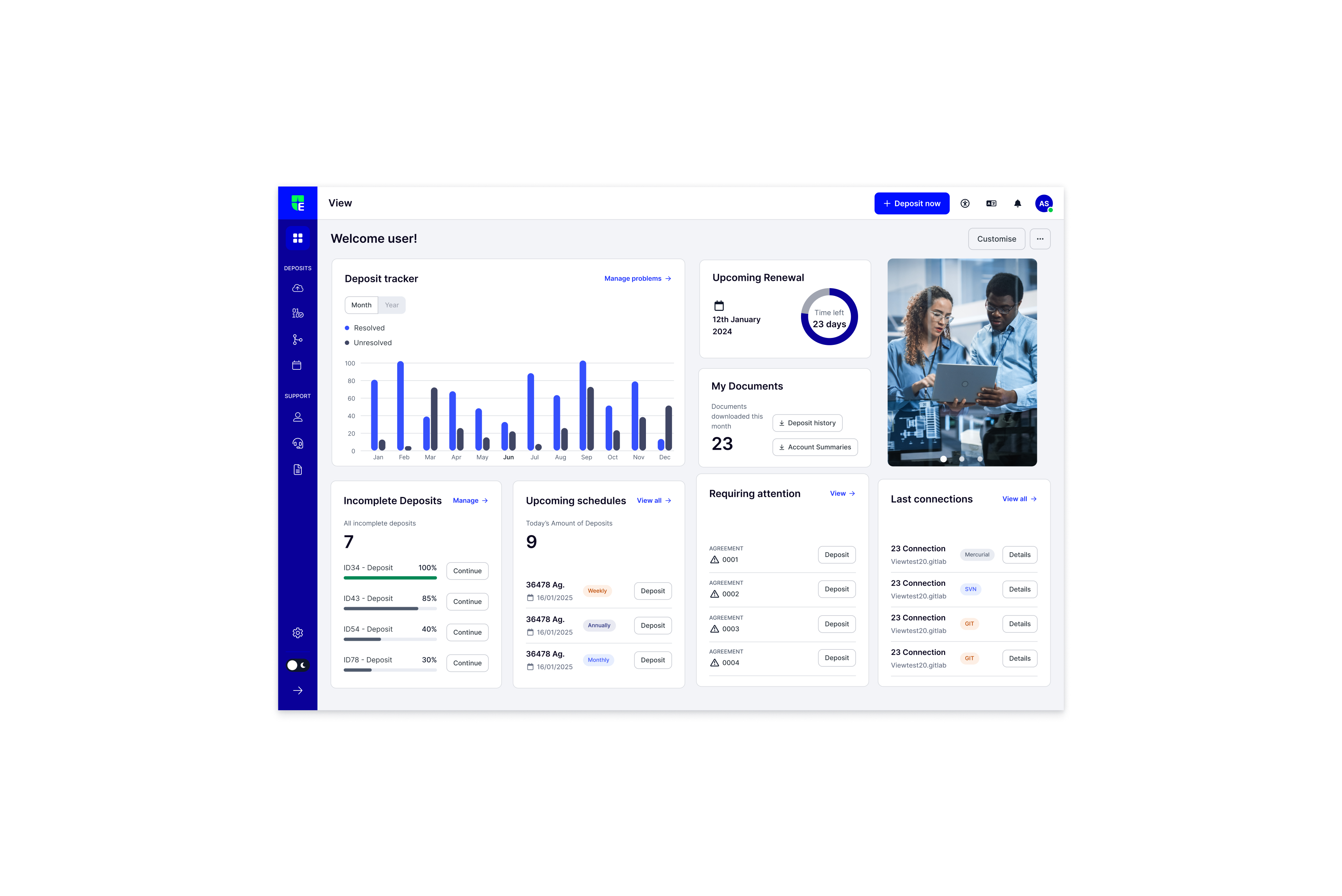 Escode View Portal Dashboard (Banner1) (2)